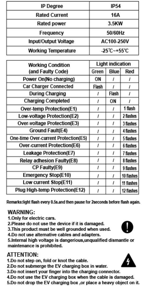 3-EVMOTIONS Delta EVSE Type2 (3x32A) Cabluri EV